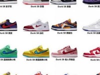 nikedunksb官网;nikedunksb所有系列