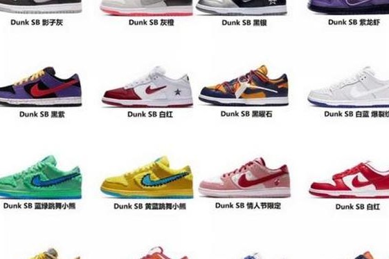 nikedunksb官网;nikedunksb所有系列