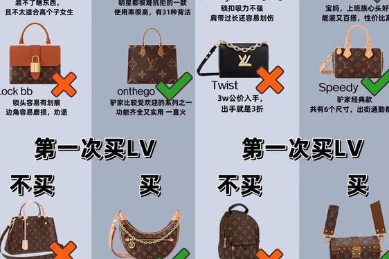 lv官网怎么取消订单;官网买lv不想要了怎么退
