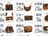 lv包包价格一般是多少、LV包包价格