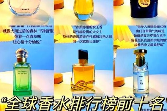 全球十大奢侈香水 奢侈品牌香水排行榜