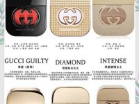 gucci香水系列有哪些—古驰最出名的香水是哪款
