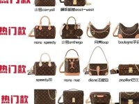 lv香港免税店价格查询 免税店lv包能便宜多少