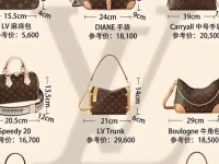 lv中国官网正品包、lv包包图片大全及价格