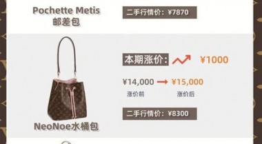 lv西班牙官网价格表(西班牙的lv便宜吗)