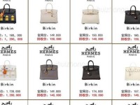 hermes爱马仕女包、爱马仕birkin价格一览