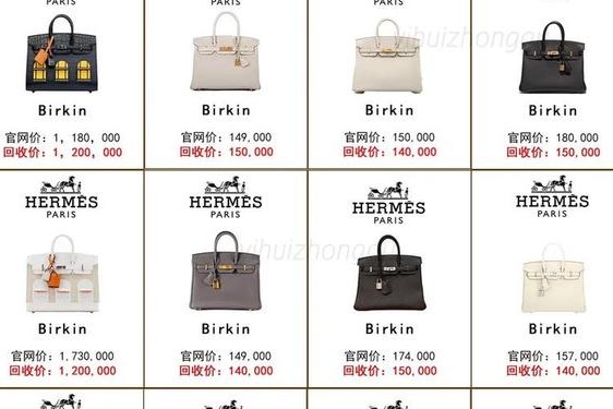 hermes爱马仕女包、爱马仕birkin价格一览