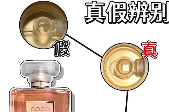 coco小姐香水前中后调—coco小姐馥郁香水和coco经典怎么样