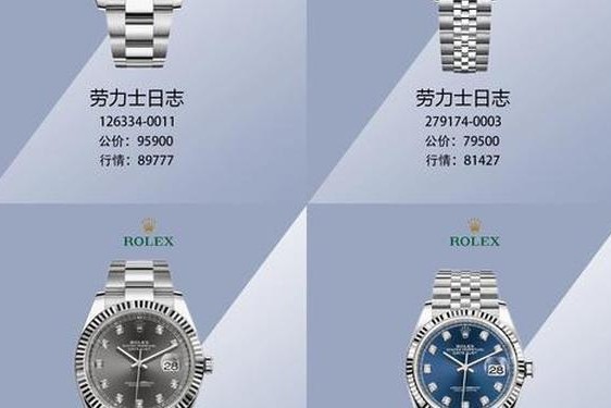 劳力士官网旗舰店日志_劳力士官网中国官方网