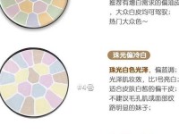 e大饼买1号还是4号-E大饼1号图片