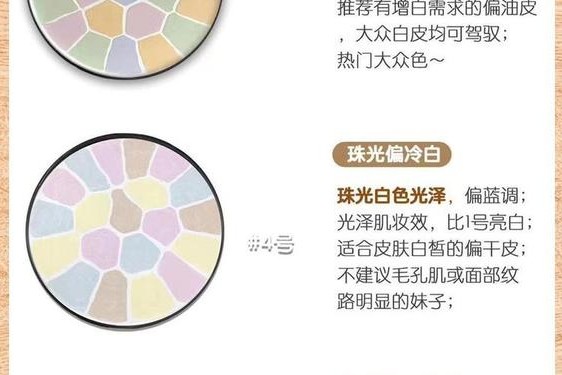 e大饼买1号还是4号-E大饼1号图片