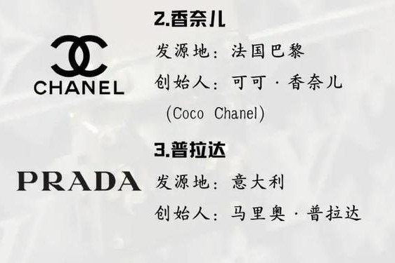 a开头的奢侈品品牌—a开头的服装品牌