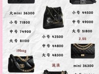 chanel钱包价格—香奈儿钱包价格一览表