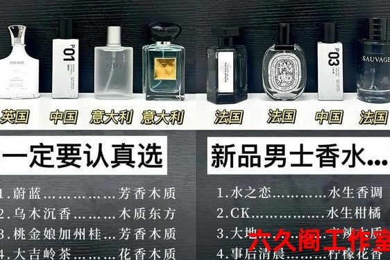 香水名字合集-香水名字有哪些