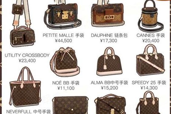 lv包包官网价格(lv官网中国官方网站入口)
