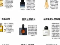2021最好闻的香水,十大最好闻的香水排行榜