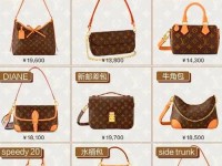 lv正品价格一览表—lv所有款式图片和价格