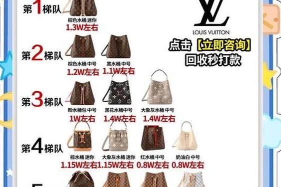 lv包包专柜免费保养吗(LV包怎么保养)