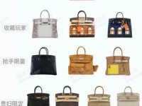 birkin包价格_birkin包什么档次