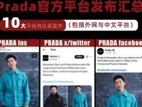 prada代言人很厉害吗_prada代言人最新名单