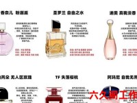 香水怎么选择,如何挑选香水的小技巧
