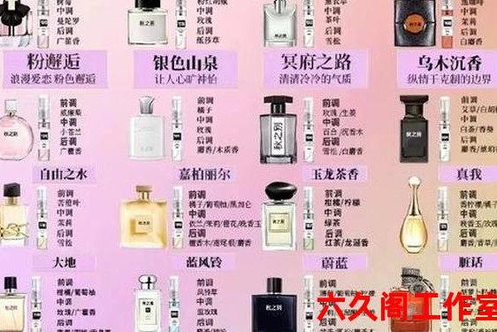 香水网站(香水正品查询入口)