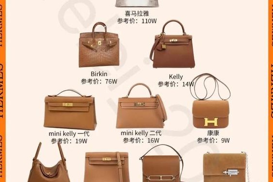 保值包包排行—爱马仕保值吗