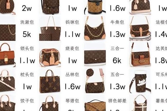 lv品牌属于什么档次;lv是高奢还是顶奢