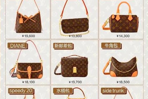 lv价格一般多少,lv所有款式图片和价格