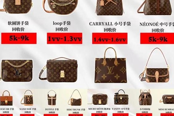 lv名牌包包标志图片—lv标志有几种图片