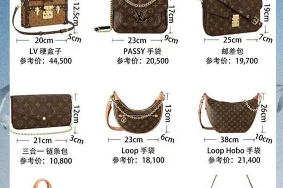 lv包包款式和价格_lv女包经典款图片及价格