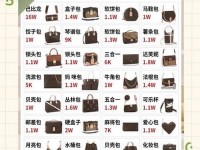 lv包包图片经典;lv包包官网价格和图片
