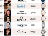手表奢侈品牌、世界名表50大品牌