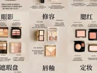 10大奢侈品彩妆品牌—世界十大顶级奢侈品牌化妆品