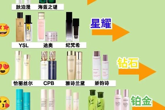 18岁女生水乳排行榜 女人洗澡时突然变大