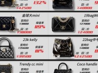 chanel卡包价格_chanel包包价格一览表