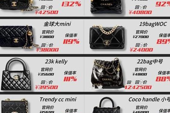 chanel卡包价格_chanel包包价格一览表