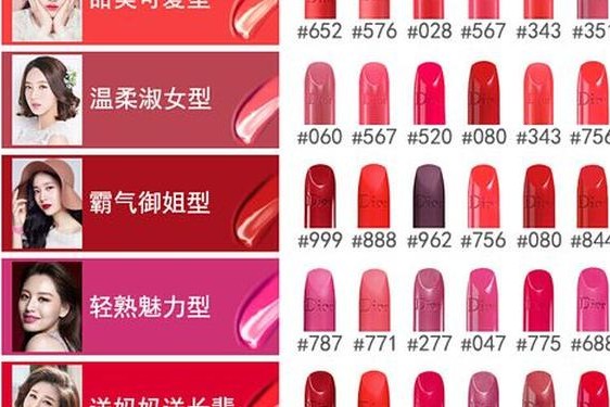 dior口红批号_迪奥口红批号查询方法