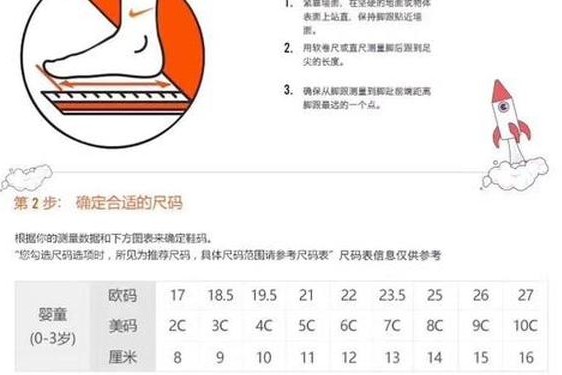 nike官网尺码表怎么看,耐克鞋子尺码表怎么看