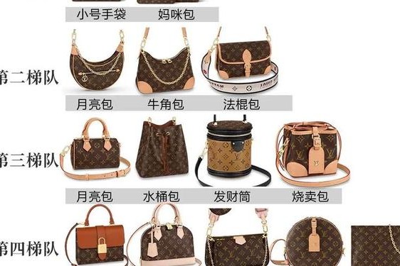 lv包包官网-LV包包价格