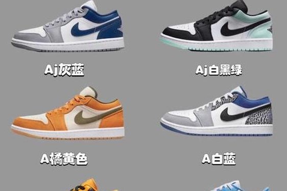 jordan所有系列鞋子,jordan系列球鞋汇总
