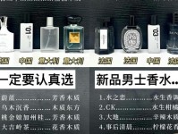 著名香水牌子-最出名的香水品牌排行榜