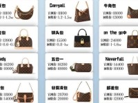 lv包官网图片及价格,LV女包价格