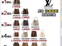 lv包包维修官方网站_lv包售后服务有哪些