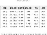 armani童装官网-armani童装官方尺码