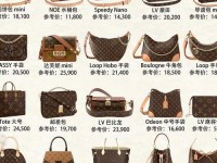 lv中国官方网站查询价格;lv包包价格一览表