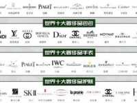 lv哪个国家的品牌?-lv奢侈品是加盟还是直营