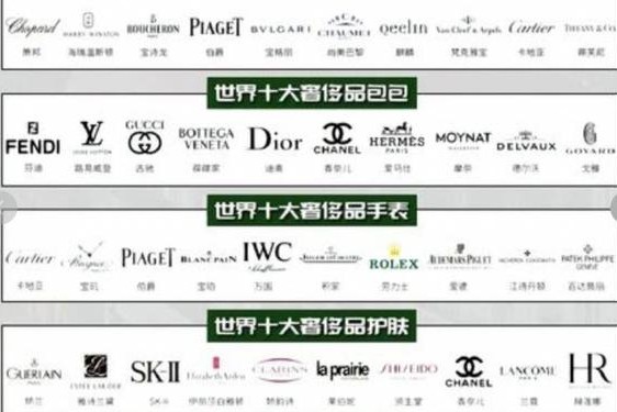 lv哪个国家的品牌？-lv奢侈品是加盟还是直营