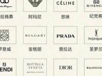 世界奢侈品品牌大全;法国奢侈品牌有哪些