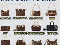 lv包包回收一般几折,lv包包回收价格查询